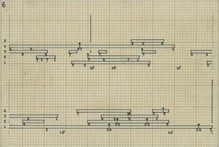 JORNADAS SOBRE DOCUMENTACIÓN Y NUEVAS DISCIPLINAS MUSICALES (arte sonoro y música experimental)