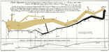 tresnak::tools{04 data visualitation