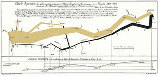 tresnak::tools{04} visualización de datos